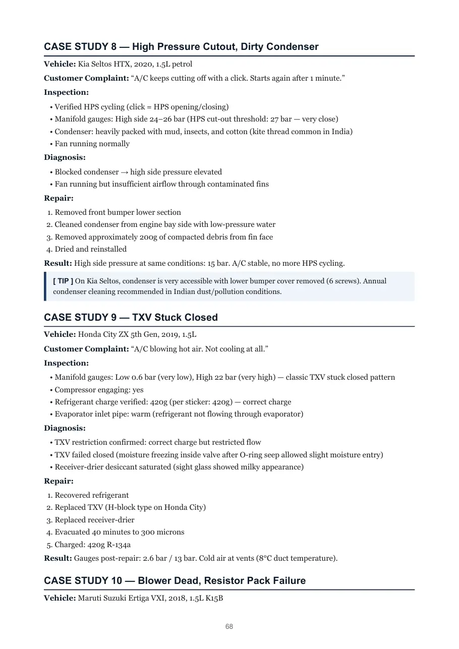 Manual page 68: case study 8, a Kia Seltos A/C cutting off with a click, with the gauge readings, diagnosis, repair steps and the result after cleaning the condenser.